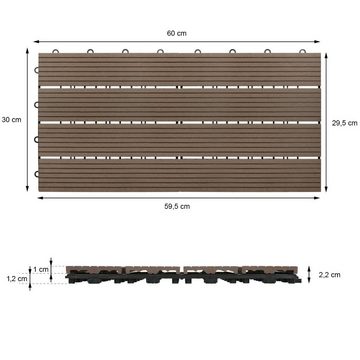 ECD Germany WPC-Fliesen Bodenbelag Terrassendielen Balkonfliesen Klickfliesen Holzfliesen, 4er Set, 4 St., 4er Set, Dunkelbraun 60x30cm 24er Set 4m² Holzoptik Drainage Klicksystem