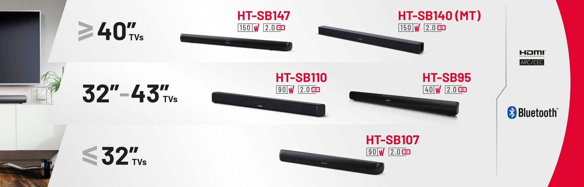 Sharp HT-SB147 Stereo Soundbar (Bluetooth)