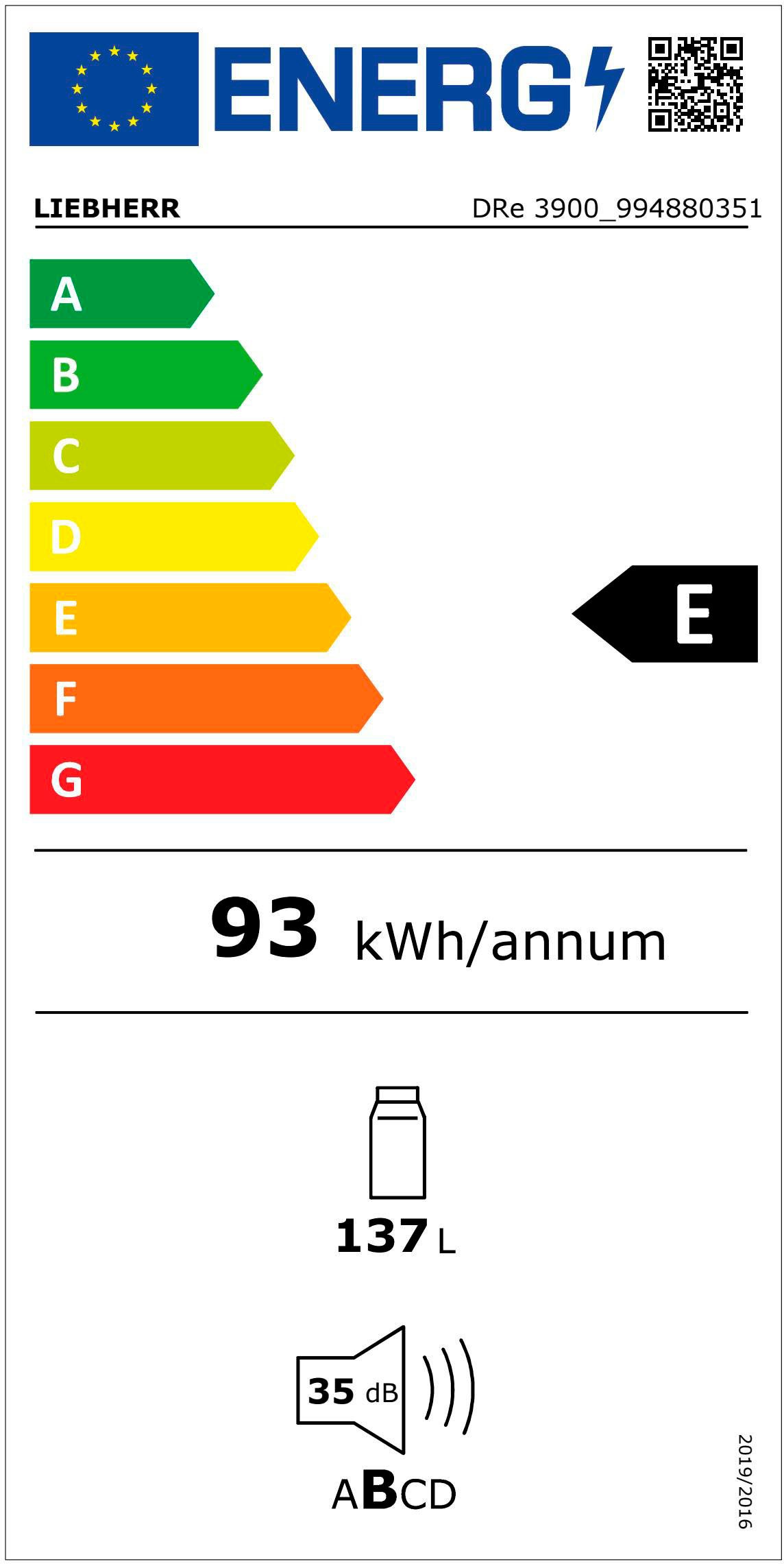 Energieeffizienzklasse: 