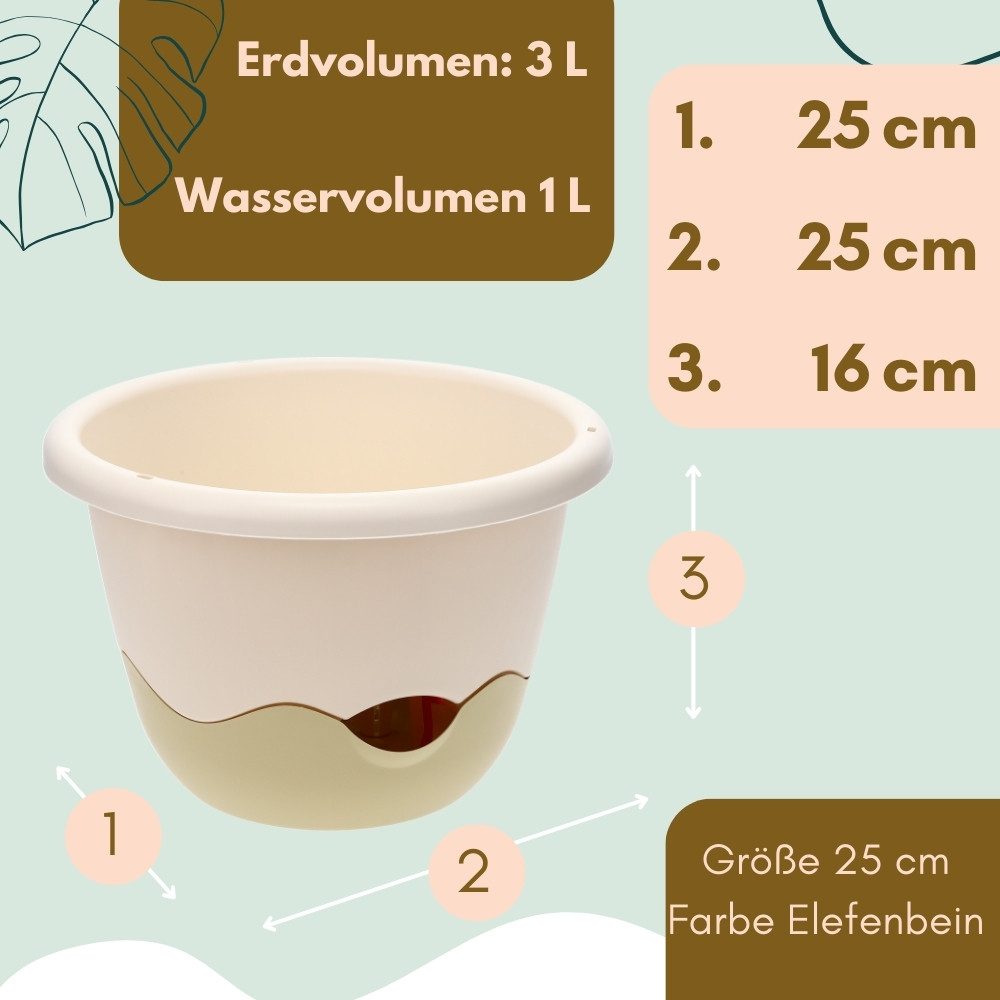 GarPet Blumentopf Blumentopf hängend Blumenampel Hängetopf günstig online kaufen