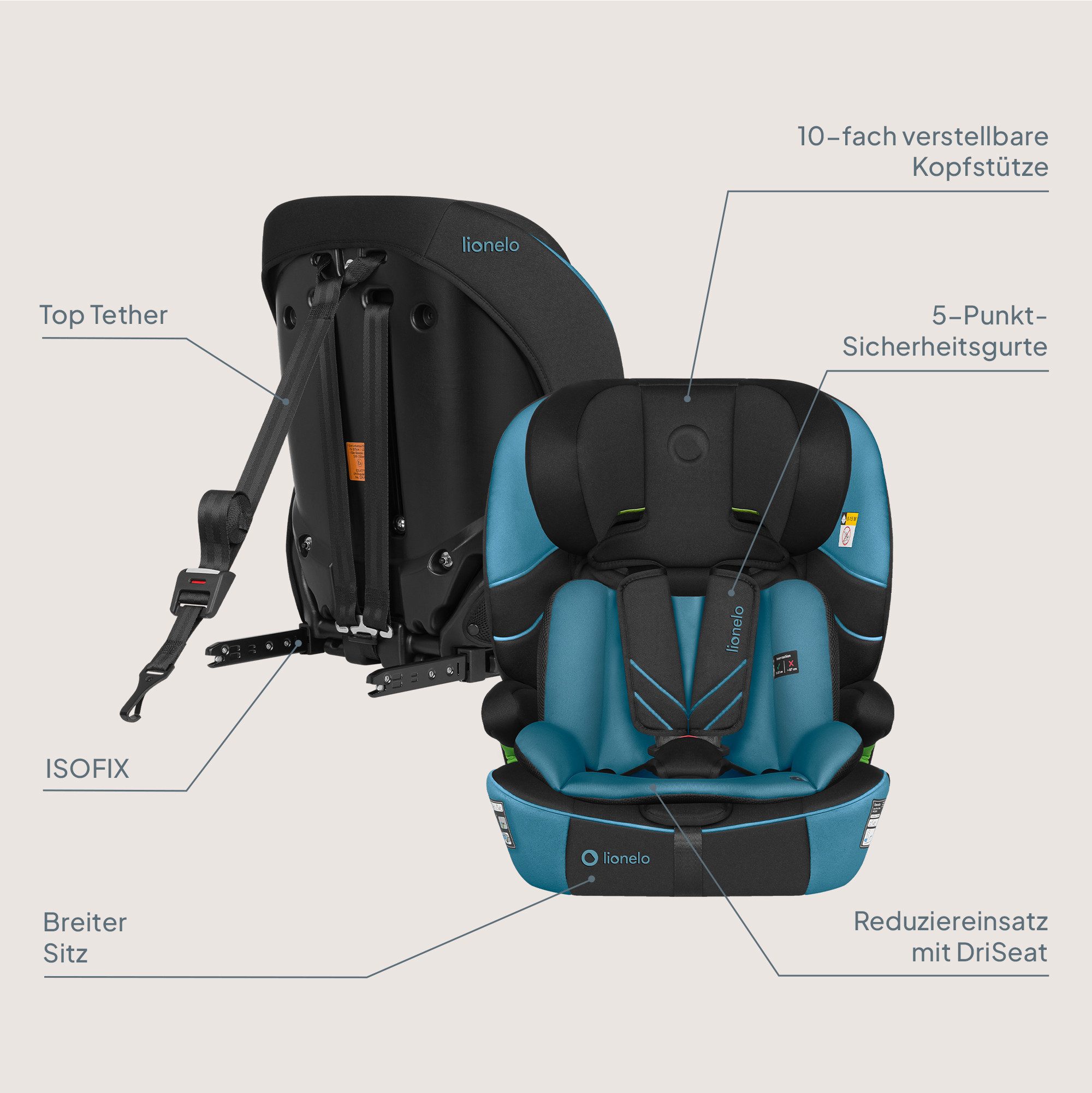 lionelo Autokindersitz LEVI FIX I-SIZE, ab: ab 15 Montaen, bis: Bis ca. 12 Jahre (150 cm), ab: 76 cm, bis: 150 cm, (Set), Dri-Seat/ISOFIX/TopTether/Reduziereinsatz/Komfort