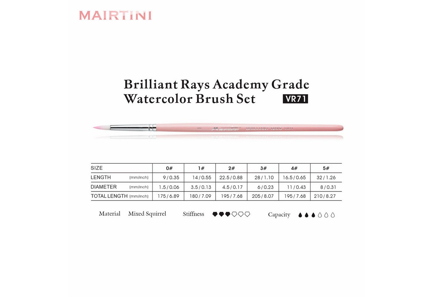 Thumbnail - Mairtini Pinsel Brilliant Rays Academy Set – 6 Pinsel (Größe 0 / 1 / 2 / 3 / 4 / 5), (6 St), Vielseitige Pinsel mit rosa...