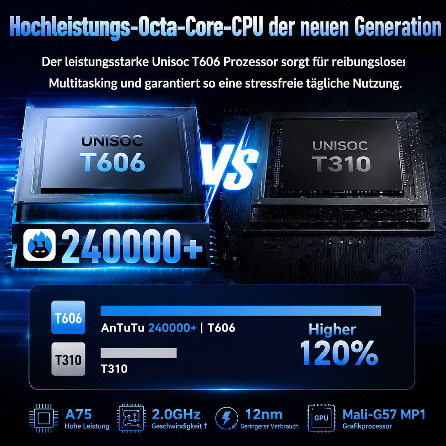 BNCF BPad 10 SE, 10,1 Zoll, Android 16, 16GB+128GB, 120Hz Tablet (10.1", 128 GB, Android16, Unisoc T606(T7200), Zwei Stereolautsprecher, Gesichtserkennung)