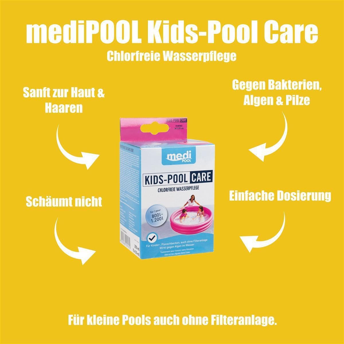 mediPOOL Poolpflege mediPOOL Kids-Pool Care 250 ml, (Spar-Set)