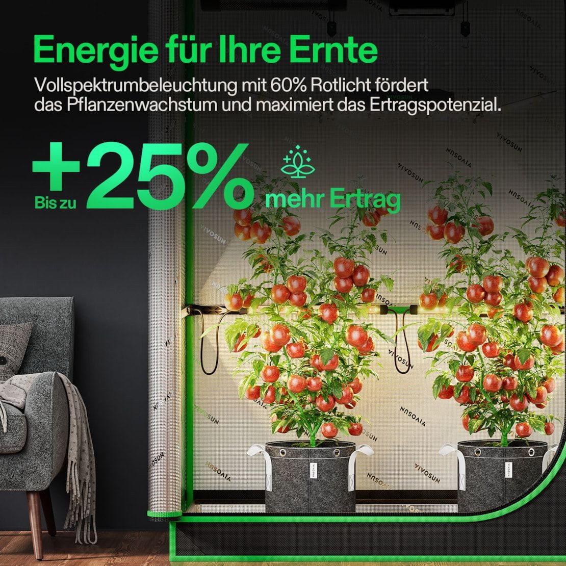 VIVOSUN Pflanzenlampe VIVOSUN LumaRay, LED fest integriert, 4 Balken LED Zusatzlicht mit Vollspektrum