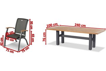 Hartman Garten-Essgruppe
