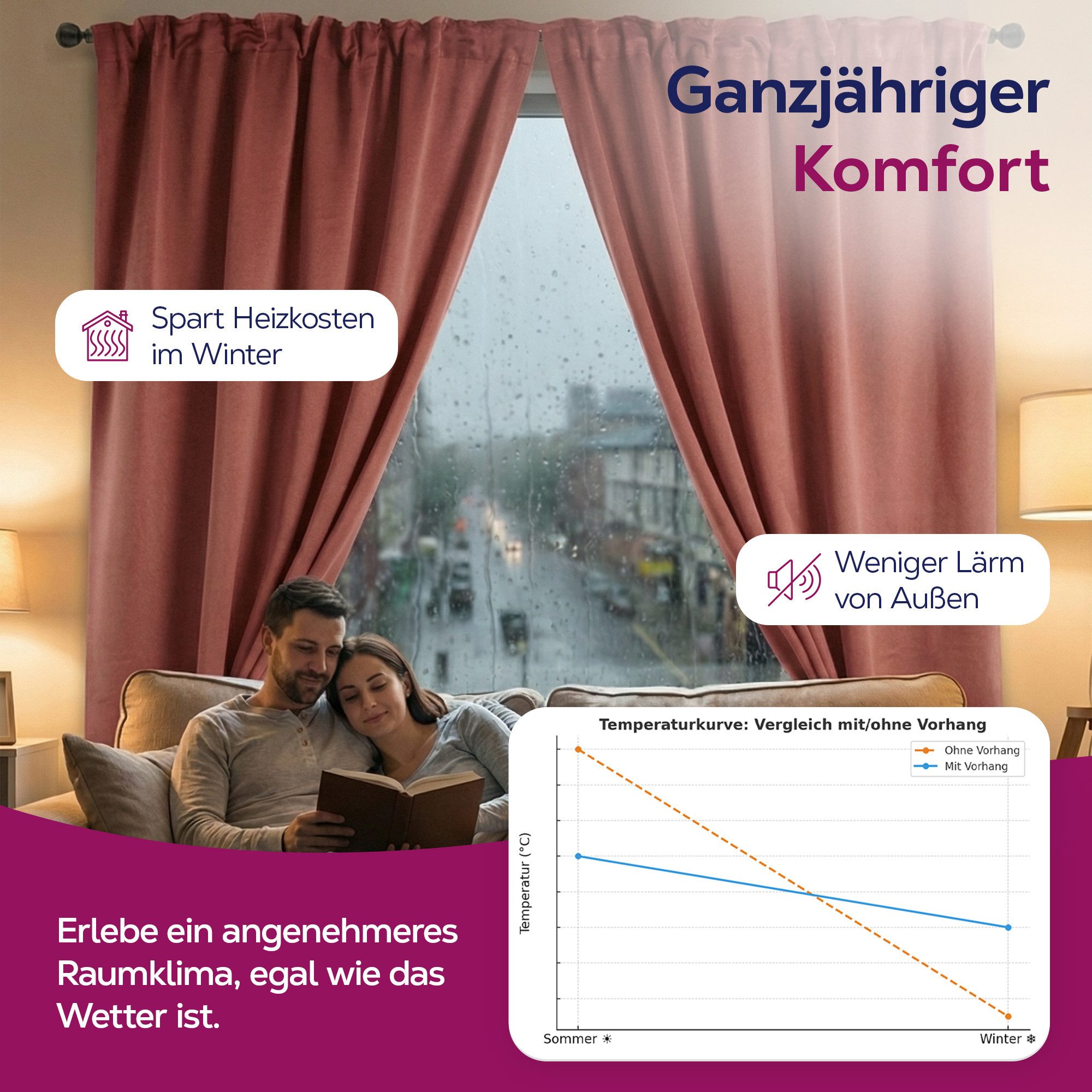 Beautex Verdunkelungsvorhang 2er Set mit U-Band, Blackout Vorhang Gardine abdunkelnd (2 St), Kräuselband, verdunkelnd, 2er Set, wärmeisolierend, blickdicht, was – Bild 5 von 5