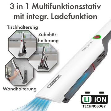 ProfiCare Akku-Handstaubsauger PC-Aks 3102, Slim Line-Design, 11,1 V Lithium-Ionen-Akku