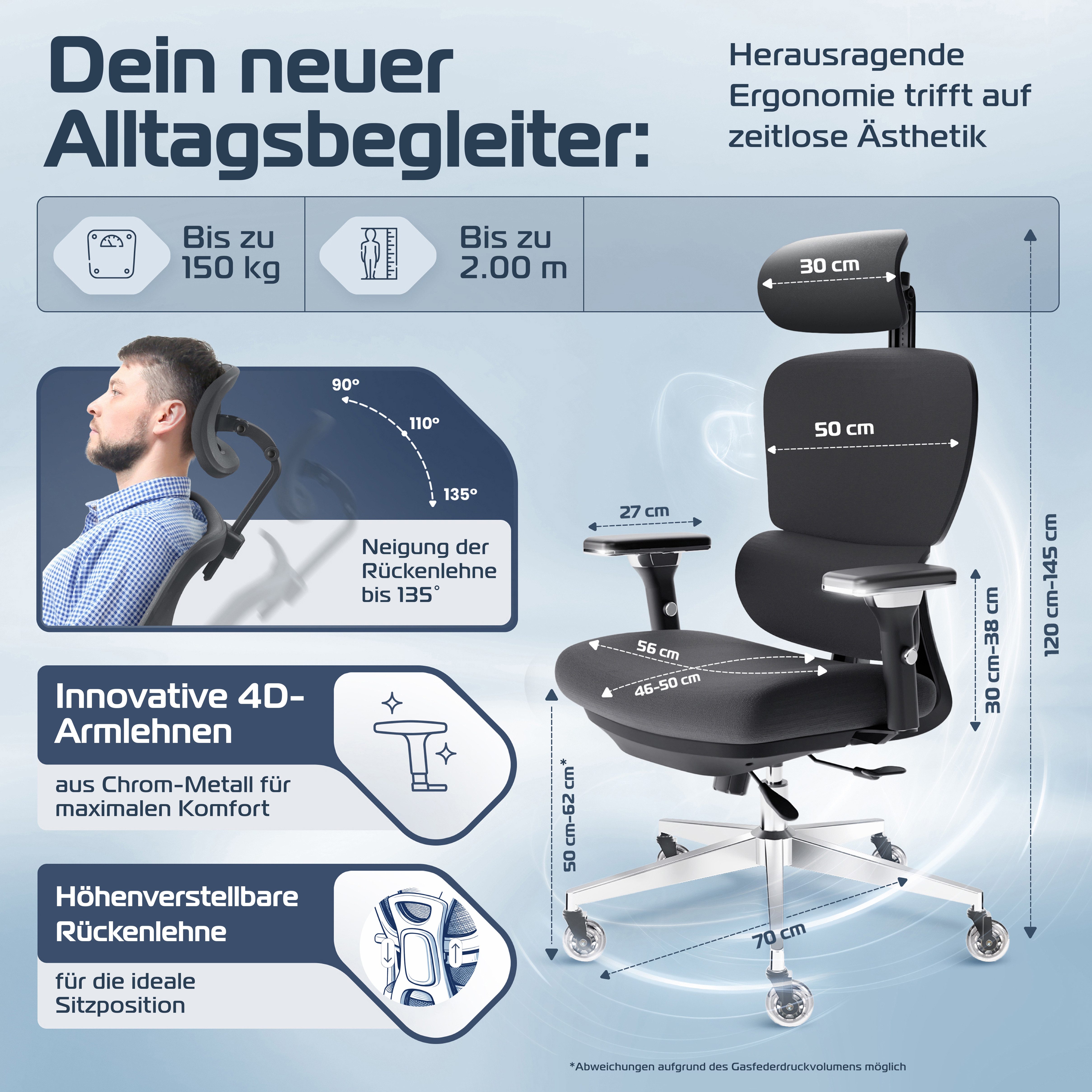 CLOUVOU Bürostuhl Ergonomisch, Schreibtischstuhl bis 150 kg - Testsieger (ProSeat - Chefsessel für Arbeitszimmer, 4D Gaming Armlehnen & 3D Kopfstütze), Blade Wheels, Homeoffice, Gaming Stuhl, Drehstuhl