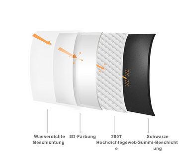 Coonoor Taschenregenschirm Mini-Sonnenschirm, flacher Griff UV-Schutz Faltregenschirm