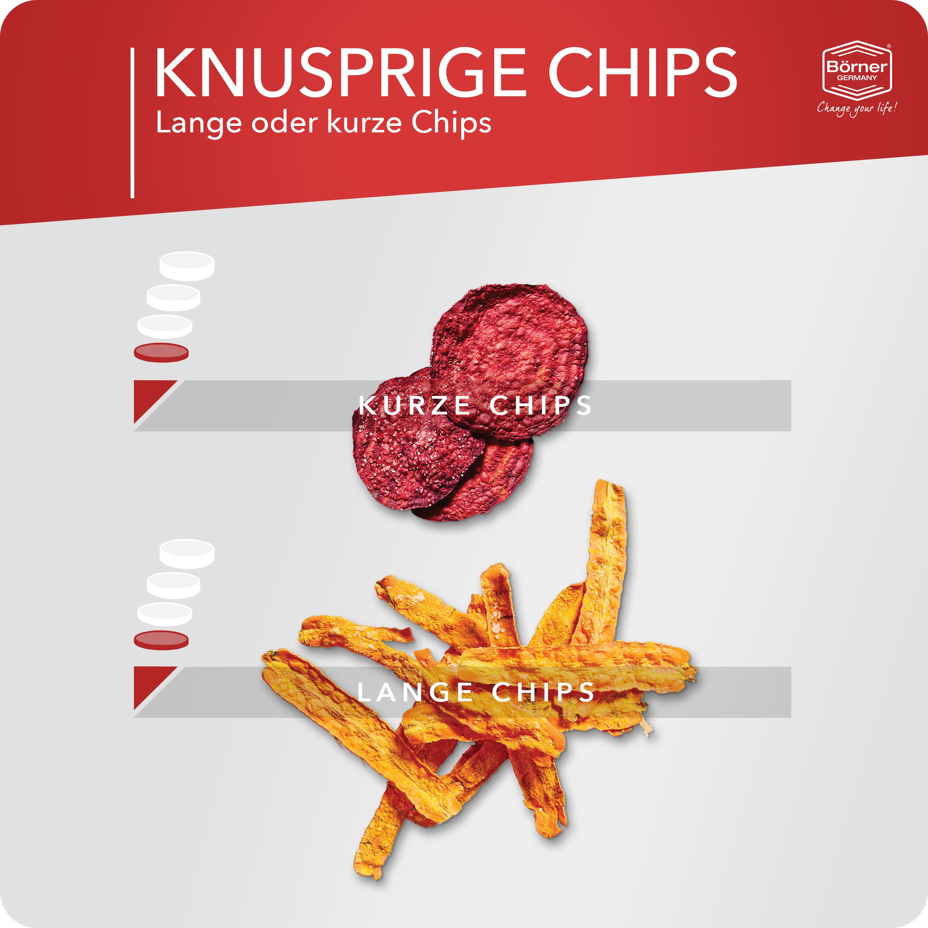Börner Gemüseschneider Crispymaker 2-teilig