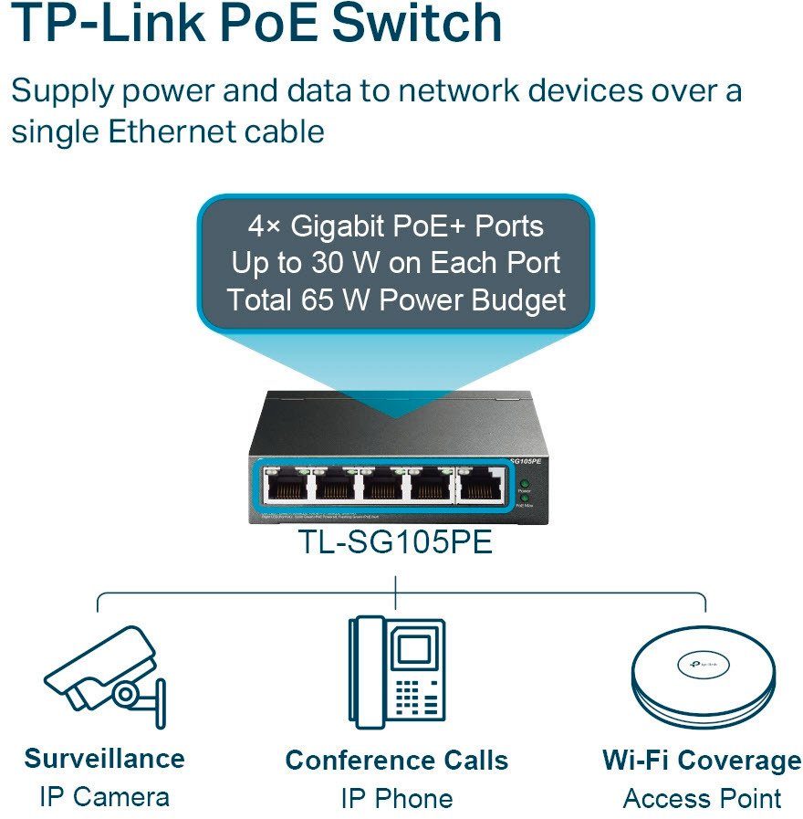Switch Gigabit PoE) TP-Link (4x TL-SG105PE Smart Netzwerk-Switch 5-Port L2