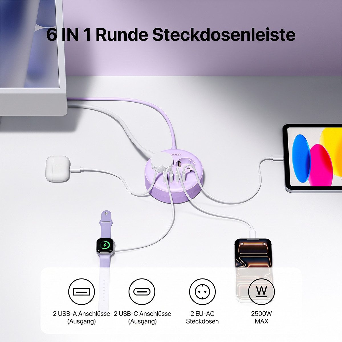 ORICO Steckdose Runde Steckdosenleiste mit USB-C PD 20W, 2 Steckdosen & 4 USB (2× USB-C), 1-St., 1,5 m Kabel, Wandmontage & Sicherheitsverschluss, 2500W für Bür – Bild 2 von 5