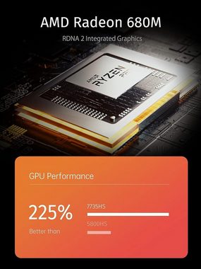 MINIS FORUM UM773 Lite Mini-PC (AMD Ryzen 7 7735HS, AMD Radeon 680M, 32 GB RAM, 512 GB SSD, 4,75 GHz 2 x HDMI, 1 x USB4, 5 x USB-Anschlüsse, WLAN 6, BT5.2 8K@60Hz)