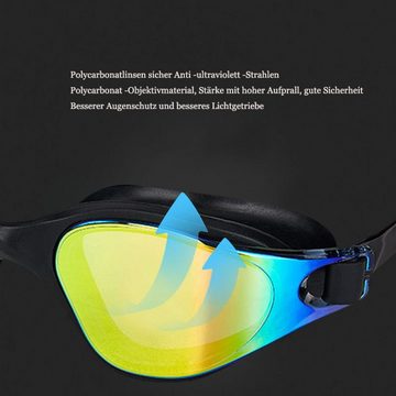 GelldG Schwimmbrille Schwimmbrille für Herren und Damen mit Breiten Gläsern, UV-Schutz