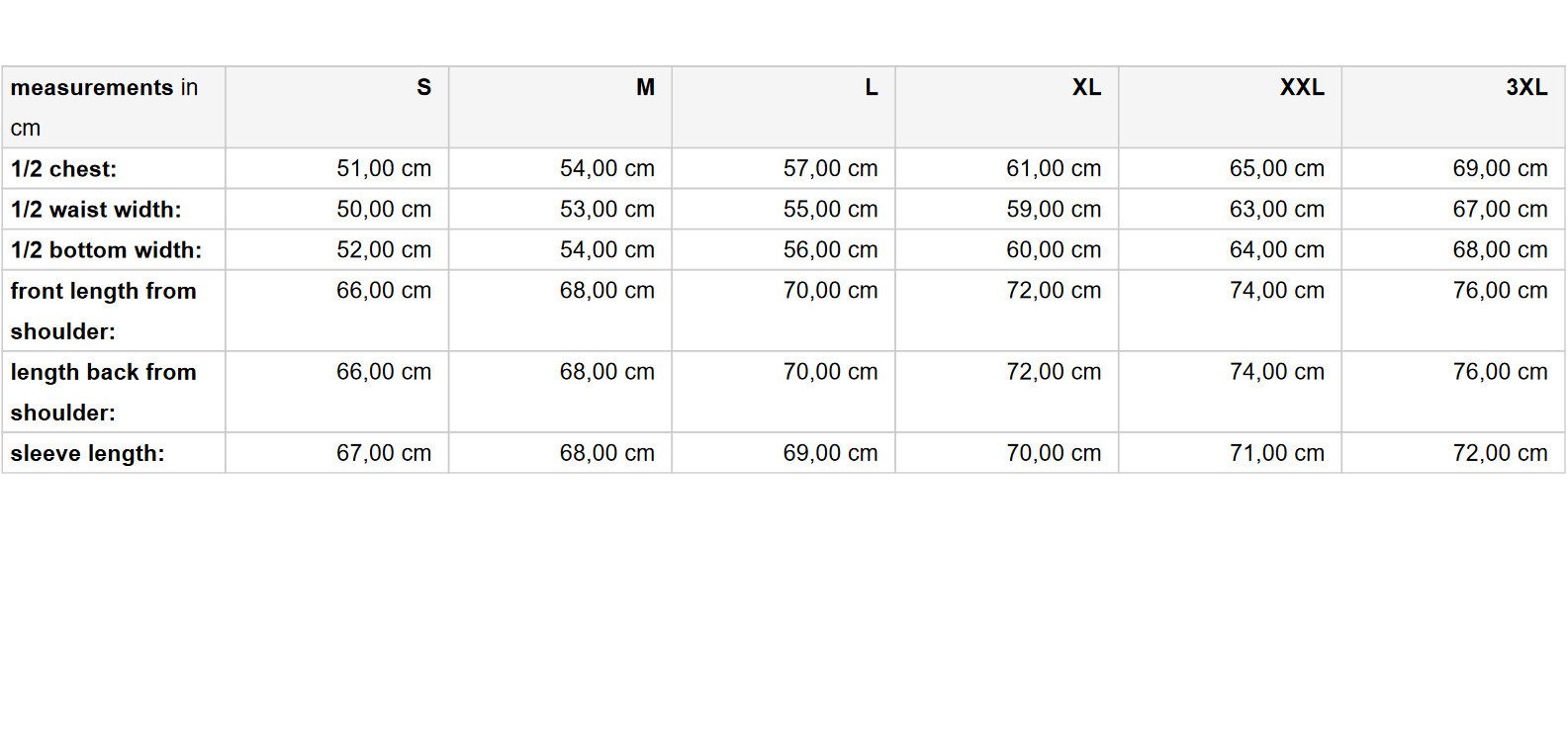 James & Nicholson Allwetterjacke Leichte und vielseitige Herren Reise und F günstig online kaufen