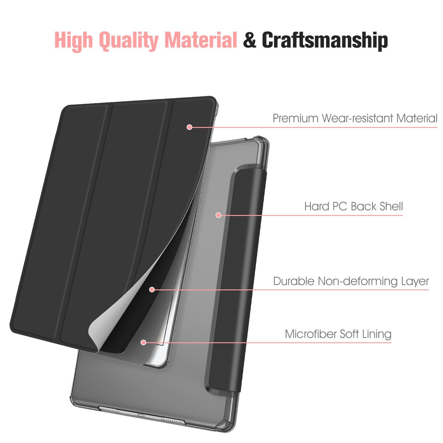 Fintie Tablet-Hülle für iPad 10.2 Zoll (9./8./7. Generation, Modell 2021/2020/2019) 10.2 Zoll, Ultradünn Cover mit transparenter Rückseite Abdeckung Auto Schlaf/Wach