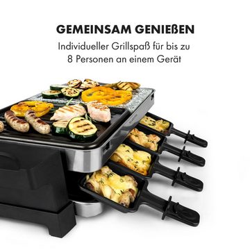 Klarstein Kontaktgrill Sirloin, 1500 W