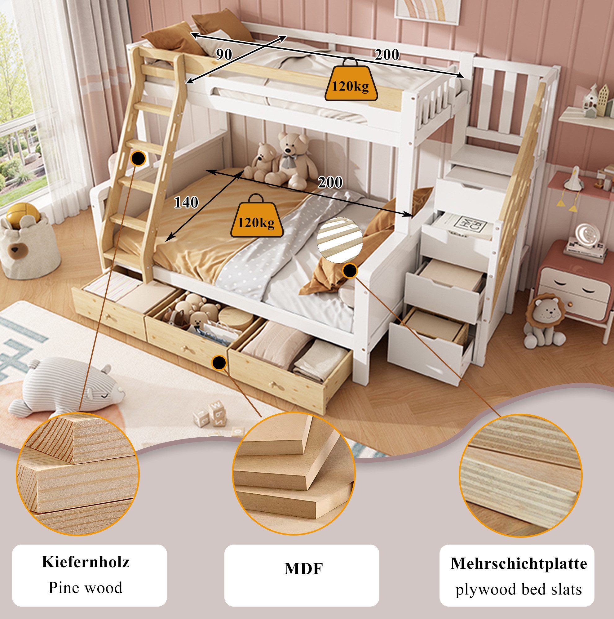 MODFU Etagenbett Kinderbett mit Stauraumleiter, Bettkästen (90x200/140x200 cm Gästebett mit Absturzsicherung und viel Platz, Holzbett Jugendbett für Geschwister im Kinderzimmer), ohne Matratze
