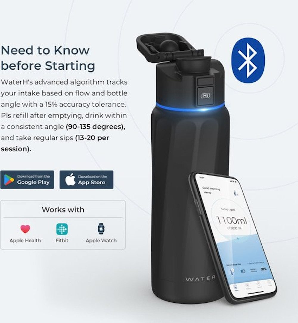 Water H Trinkflasche WaterH - BOOST Chug Lid 946ml, Doppelwandiger Edelstahl, APP Konnektivität