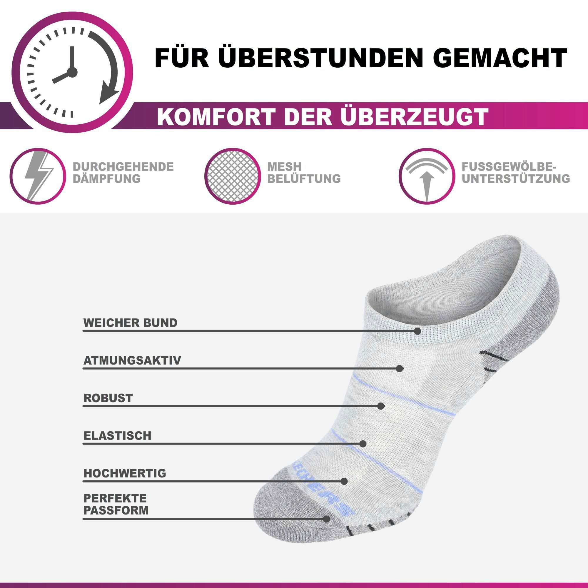 Skechers Arbeitssocken Socken Herren Damen Multi Pack - Mesh Belüftungstechnologie (3er, 6er Pack und 12er Pack) Robustes Material und bequemer Tragekomfort - Gepolstertes Fußbett