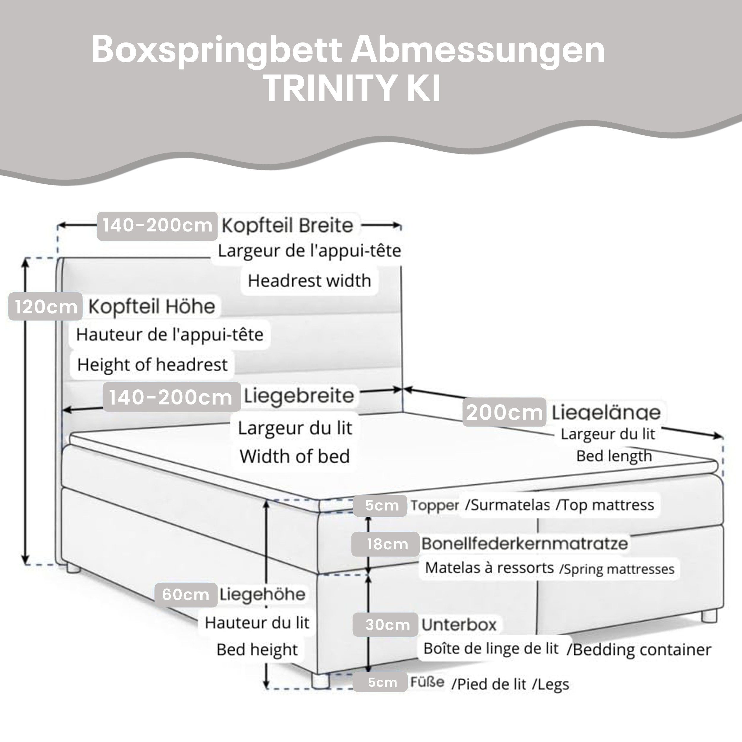Best for Home Boxspringbett Trinity K-1 LUX – Modern Boxspringbett mit Stauraum & Komfort (Boxspringbett-Set, 1-St., Komplettes Boxspringbett-Set inklusive Matratze und Topper), Ergonomischer Schlafkomfort, großer Stauraum