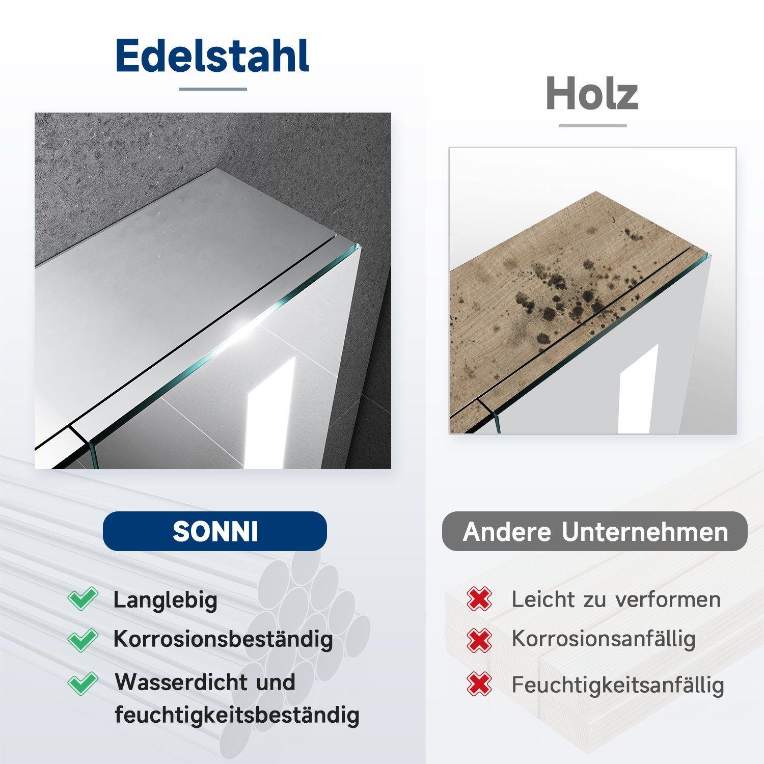 SONNI Badezimmerspiegelschrank Edelstahl Spiegelschrank 3-türig mit LED Beleuchtung Bad 90x65x13cm mit Steckdose und Touchschalter Kalt/Warm/Neutral Licht, dimmbar