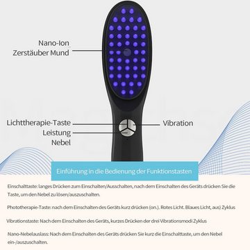 Gontence Ionen-Haarbürste Elektrohaarbürste Massagekamm,5-in-1 Haarbürste, 1-tlg, Anti Knoten Haarbürste