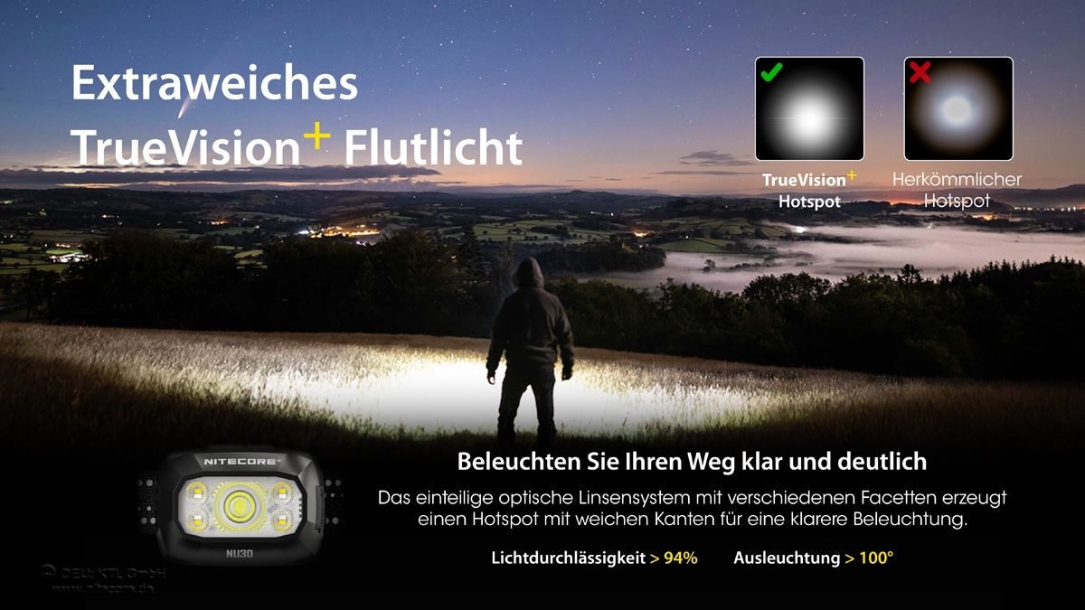 Nitecore LED Stirnlampe NU30 - Leichte Kopflampe mit 3 Lichtquellen (1-St)