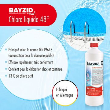 BAYZID Poolpflege 1 kg BAYZID® Chlor 13% flüssig für Pools