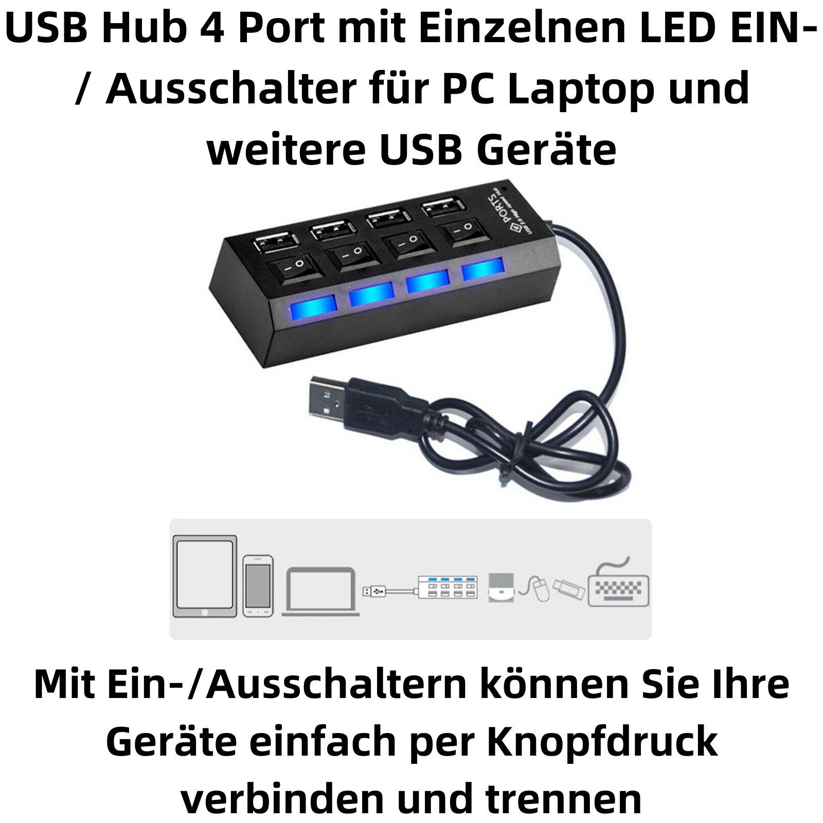 Bolwins C18C USB Hub 4 Port mit LED EIN- / Ausschalter Extender für PC Laptop USB-Adapter USB-A Stecker zu USB Typ A, 40 cm, Ein-/Ausschalter pro Port LED-Statusanzeige Plug & Play