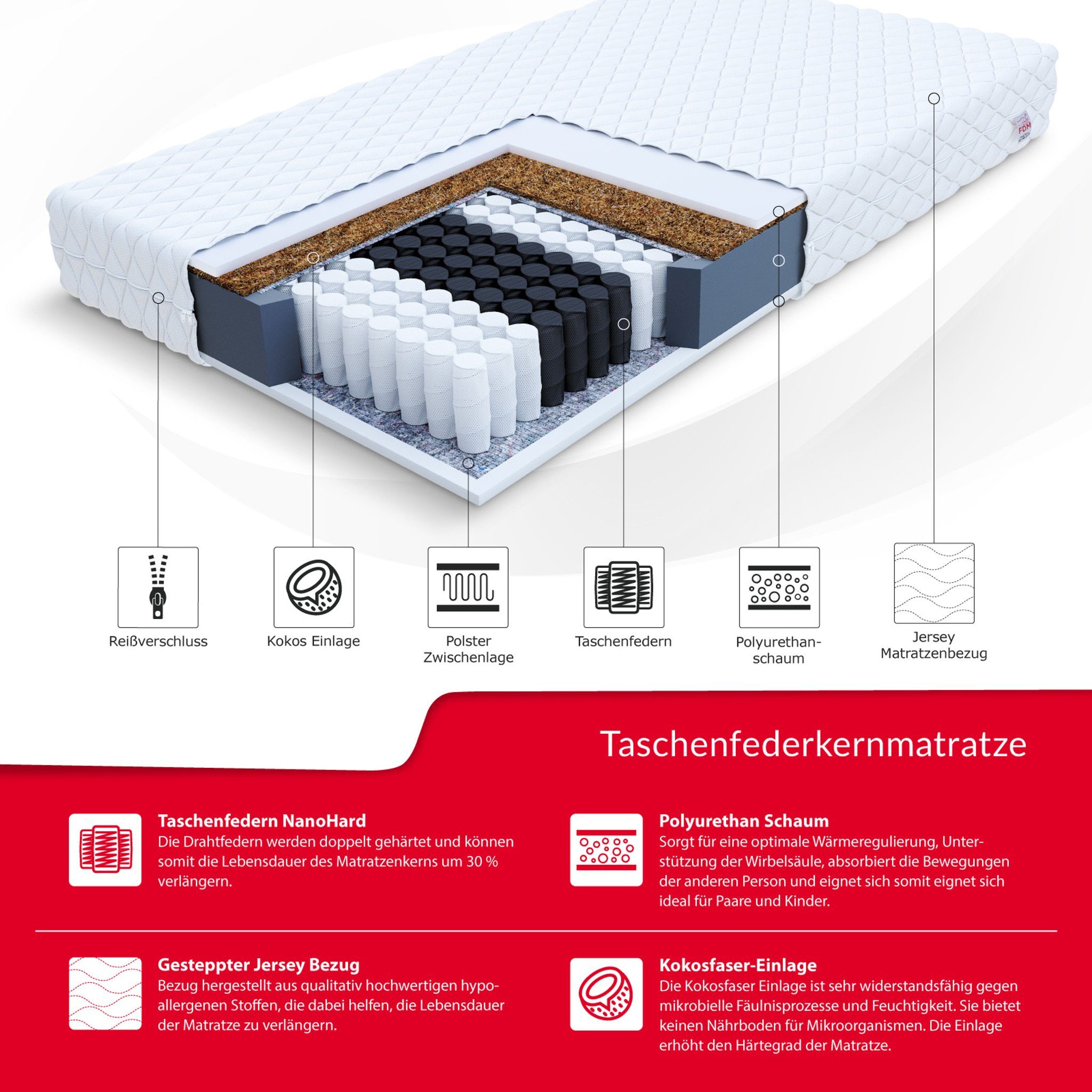 Zonen, Taschenfederkernmatratze FDM, VITORIA, 7 H3/H4 cm Wendematratze, 18 (1), hoch,