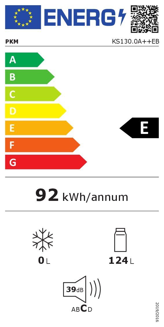 Energieeffizienzklasse: 