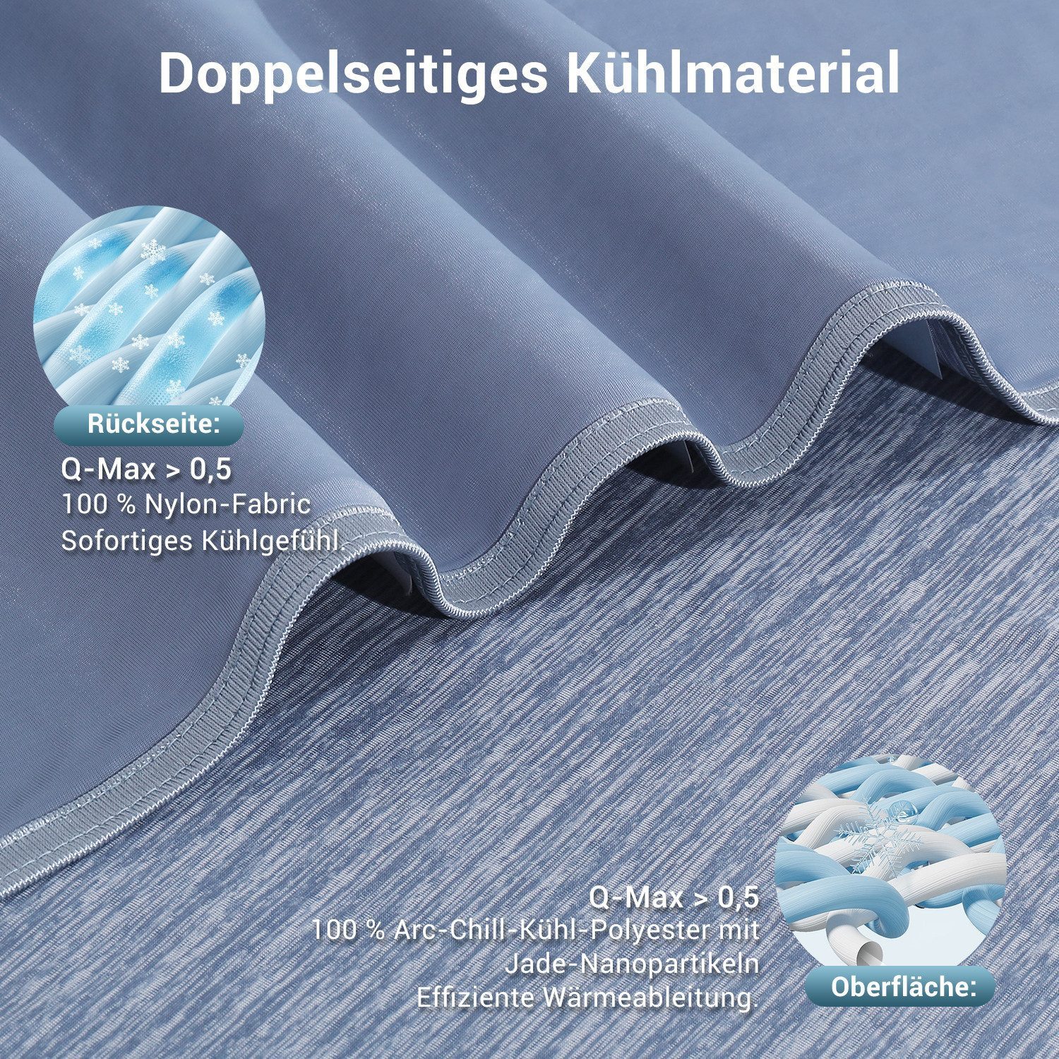 Elegear Sommerbettdecke Kühldecke doppelseitig Q-max 0.5, Sommerdecke 150×200/200×220, kühlende Decke, Sofadecke für Sommer Arc-Chill 3.0 Polyester