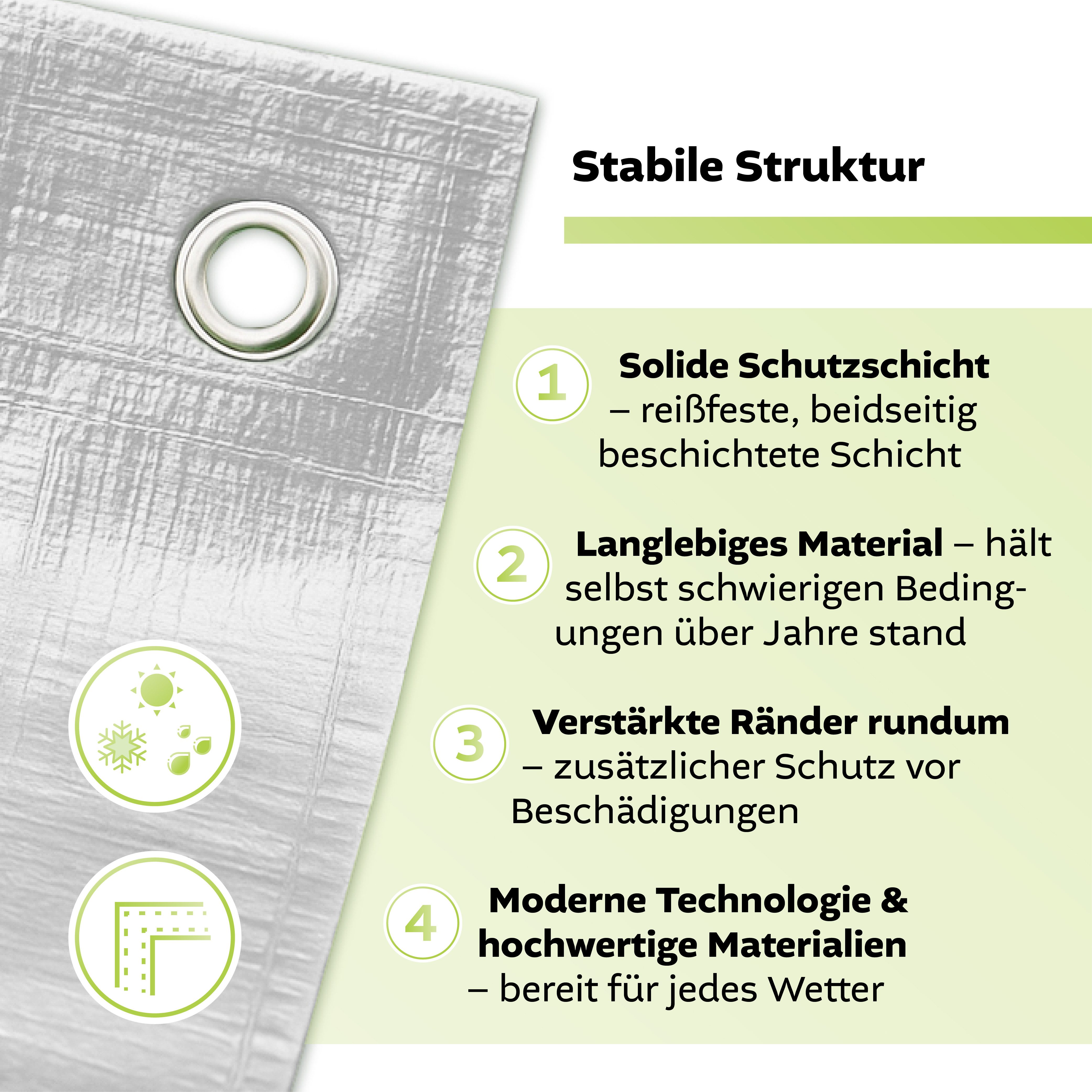 GF Schutzplane Abdeckplane Premium Line 140g/m² Gewebeplane verschiedene Farben, 1,5m x 2m Größen, Gartenplane reißfest & wasserdicht, Plane UV Schutz