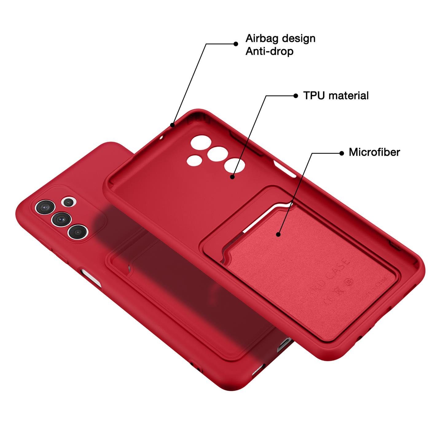 CoolGadget Handyhülle Schutzhülle mit Kartenfach für Samsung Galaxy A55 5G 6,6 Zoll, Silikon Case Slim TPU Cover Tasche mit Aufbewahrung EC Karte Ausweis – Bild 4 von 5