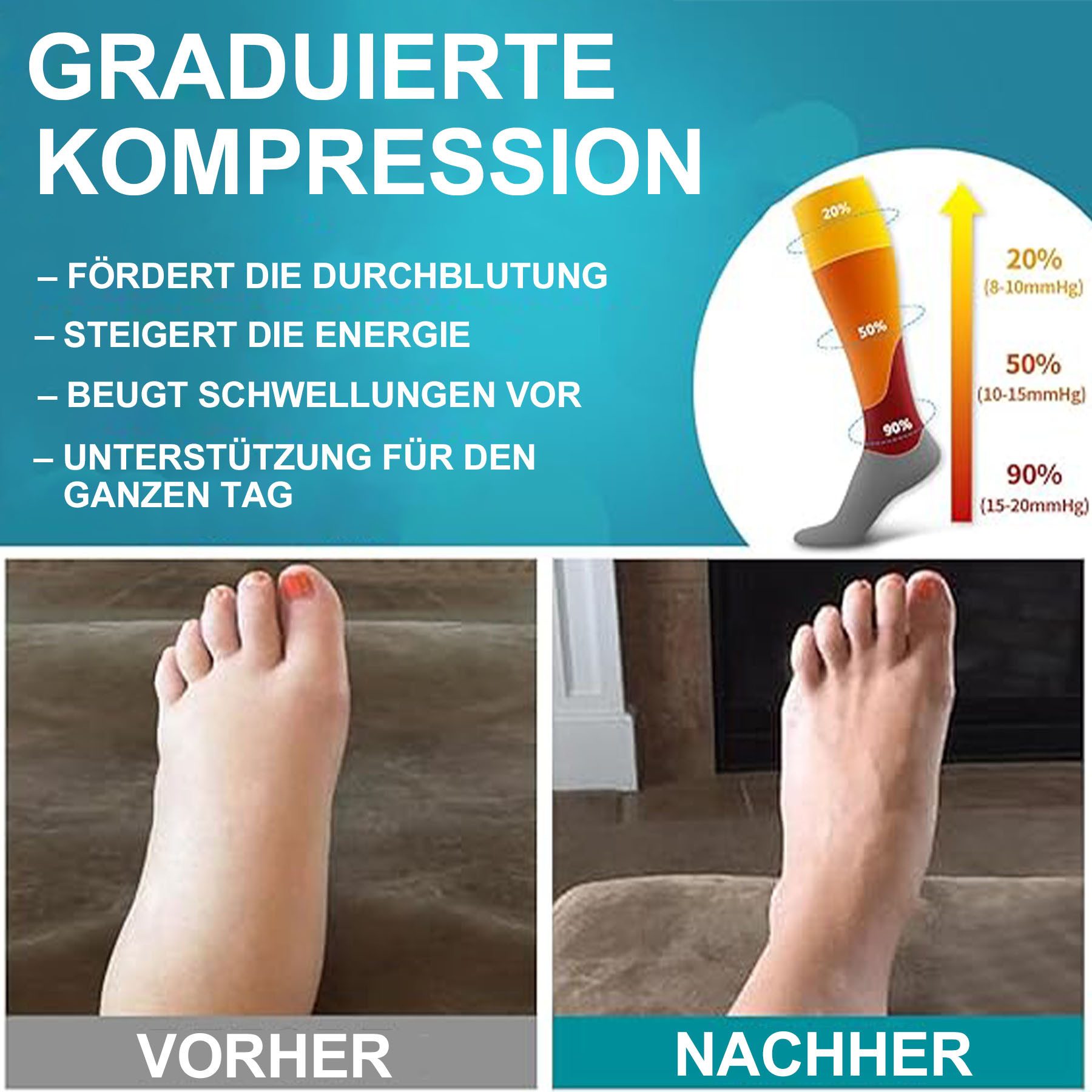 Mutig Kompressionsstrümpfe 6 Paar Kompressionsstrümpfe 18-30mmHg,Stützstrümpfe für Damen & Herren (für Flug, Sport, Laufen, Radsport, Krankenschwester,Schwanger – Bild 5 von 5