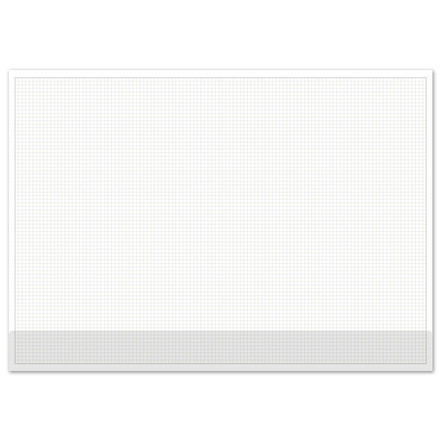 younikat Schreibtischunterlage younikat Schreibtischunterlage Millimeterpapier-Block und Kariert