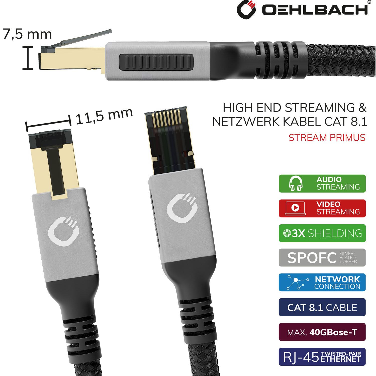OEHLBACH Stream Primus High End Streaming & Netzwerk Kabel Cat 8.1 Netzwerkkabel, RJ-45, RJ45 (500 cm), Flexibel, Nylonummantelung
