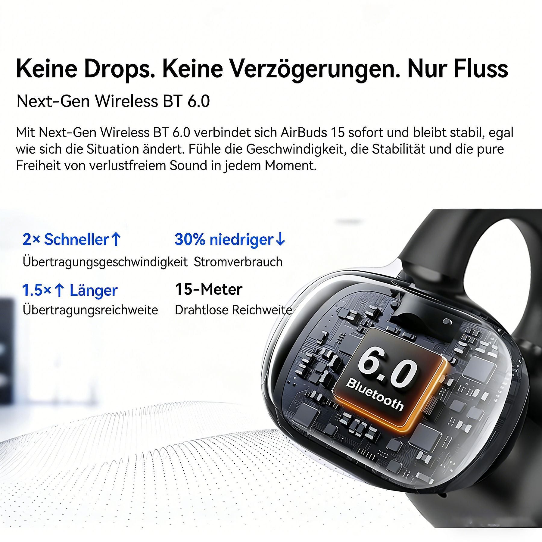 blackview Bluetooth 6.0-Sportkopfhörer AirBuds 15 Bluetooth-Kopfhörer 30h Akku Open-Ear-Kopfhörer (Bluetooth, mit Ohrclip Design, in neuartigem Kugeldesign,Blue – Bild 5 von 5