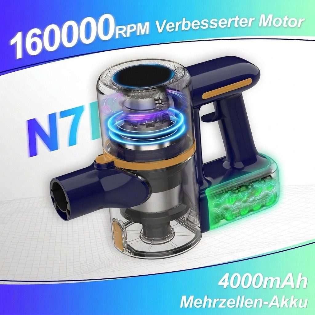 SWGOTA Akku-Hand-und Stielstaubsauger Akku Staubsauger 75000Pa/65Min/1,7 L Staubsauger Kabellos, mit Beutel, 50dB leise/6-Stufen-Filter/LED Display, Ideal für Böden/Teppiche/Auto