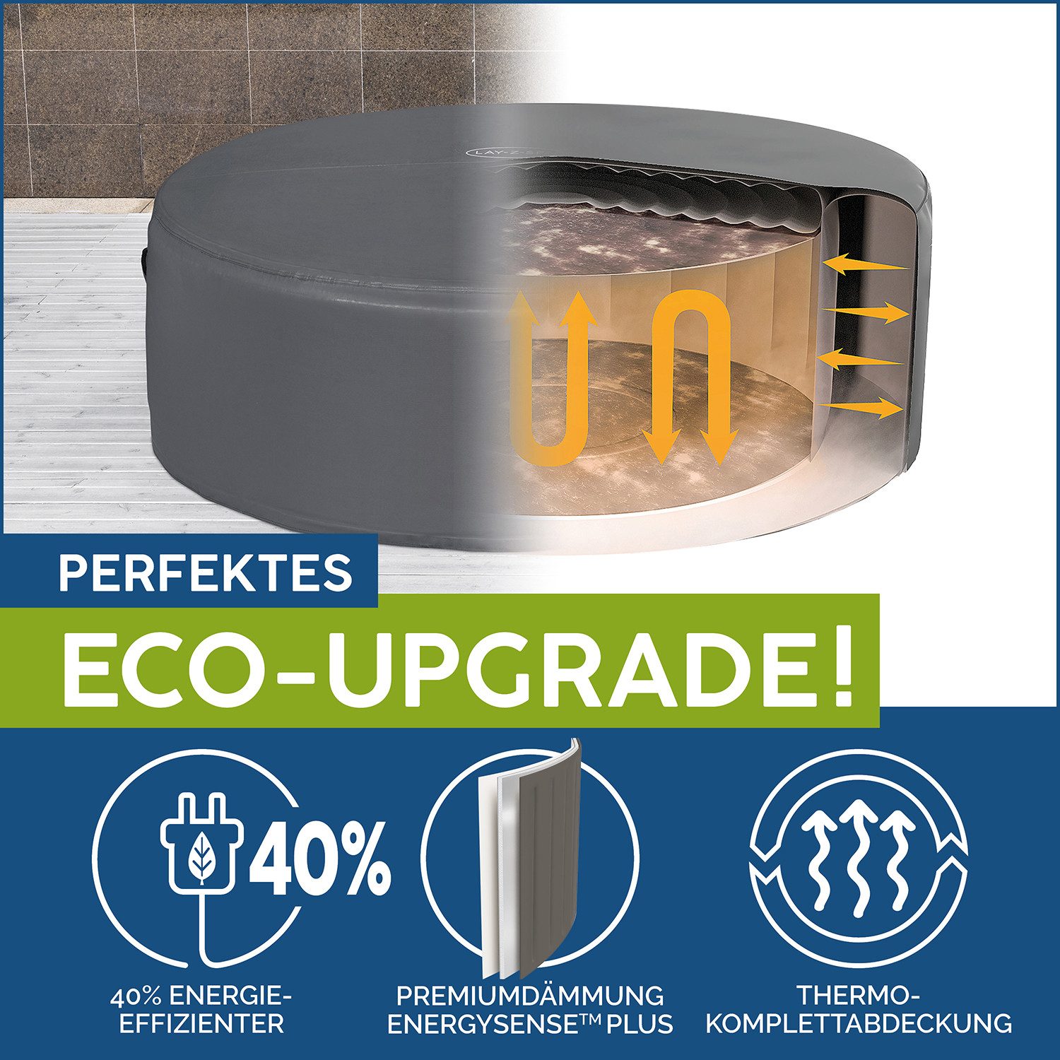 Bestway Pool-Abdeckplane LAY-Z-SPA® Xtras EnergySense® Plus (Packung, 1-St., Für runde Whirlpools bis 216 x 80 cm), Erhöht die Energieeffizienz um bis zu 40 %