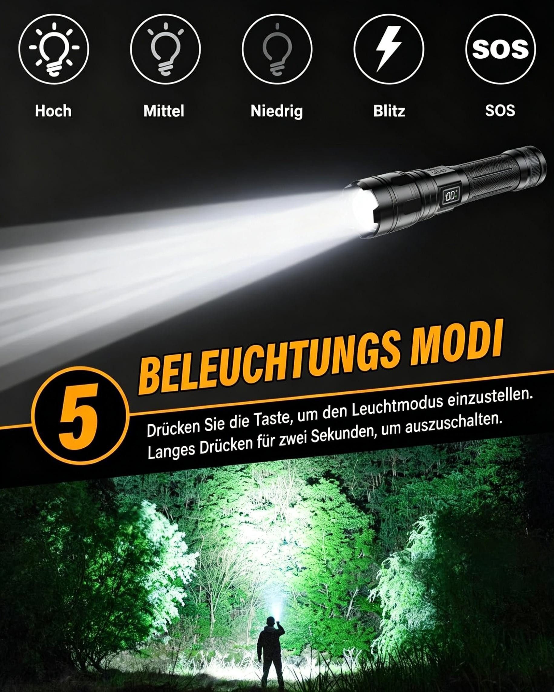 Kityhome Taschenlampe LED Aufladbar, 20000 Lumen LED Taschenlampe Extrem Hell,5000 mAh, IP67 Wasserdicht,5 Lichtmodi,für Camping,Wandern,Outdoor,Notfäll