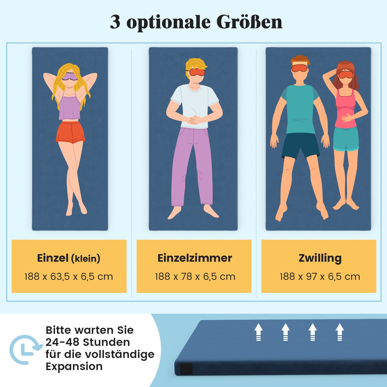 KOMFOTTEU Isomatte, Camping Matratze aus Memory Schaum günstig online kaufen