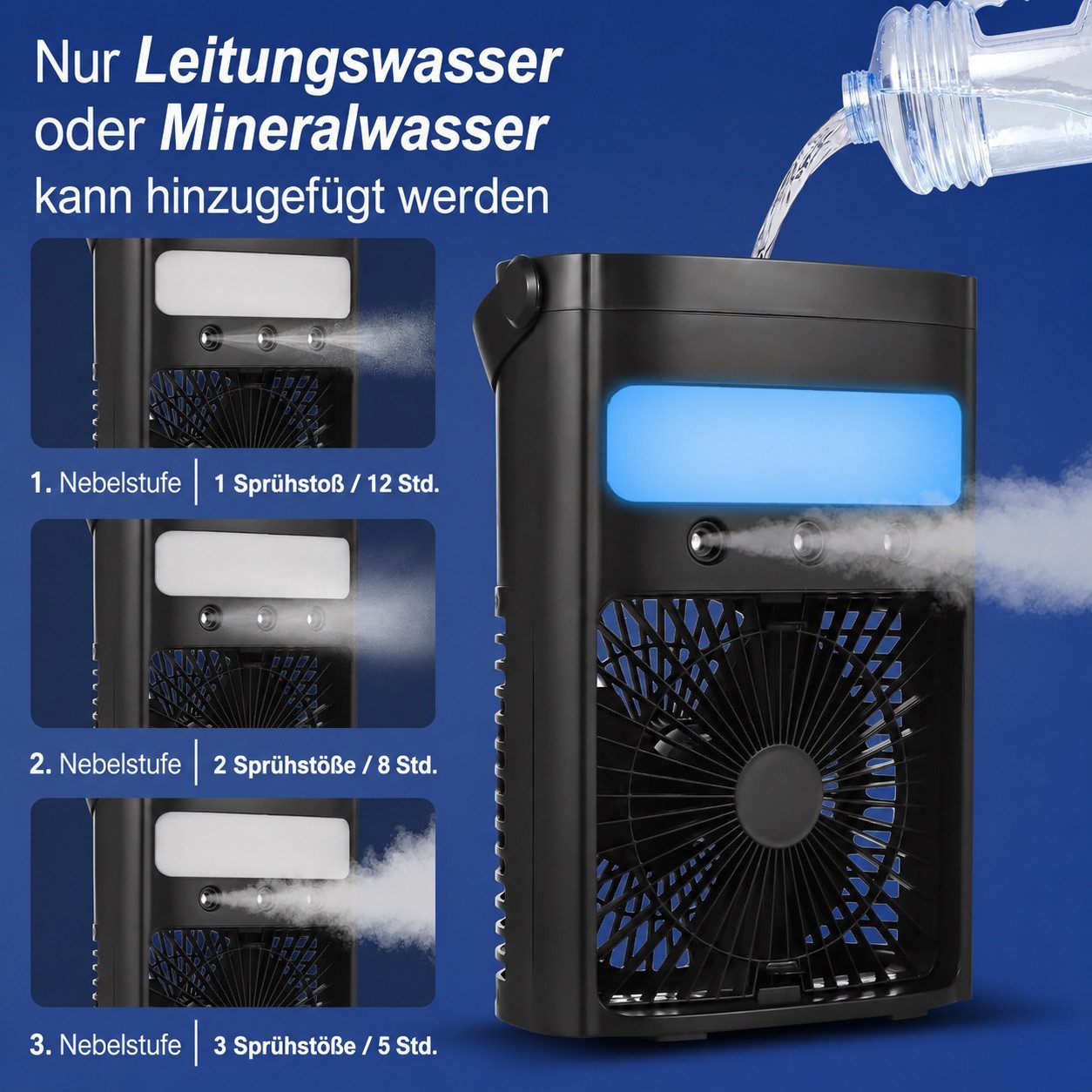 MOPUEA Ventilatorkombigerät Klimaanlage Mobil, Tragbarer Kühlventilator, 700 ml Luftkühler, mit 7-farbigem LED-Licht, 2/4 Stunden-Timer, 3 Windgeschwindigkeiten