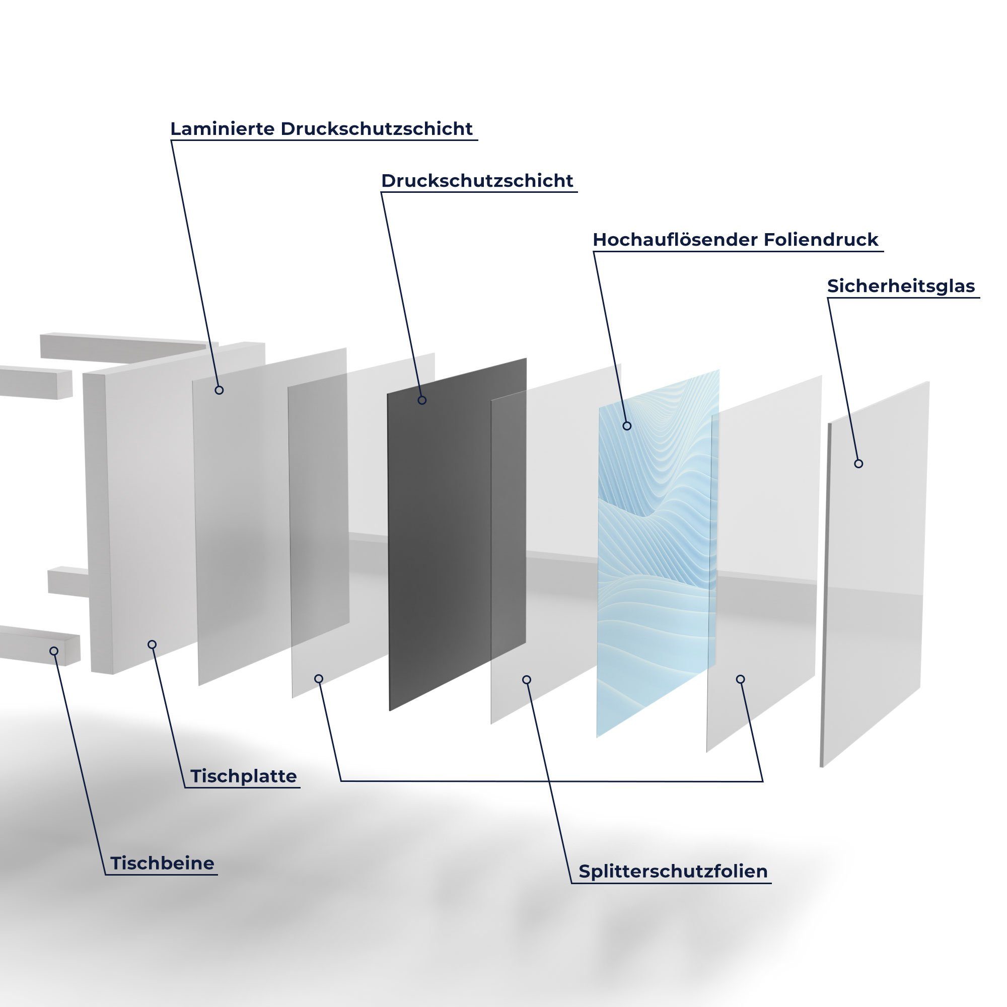 DEQORI Couchtisch 'Futuristische Wogen', Glastisch Weiß modern Beistelltisch Glas