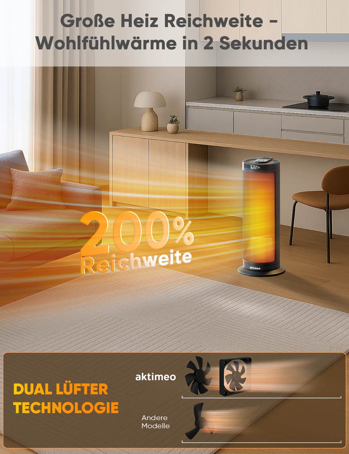 aktimeo Heizlüfter Energiesparend, PTC Keramik, Elektroheizung mit Fernbedi günstig online kaufen