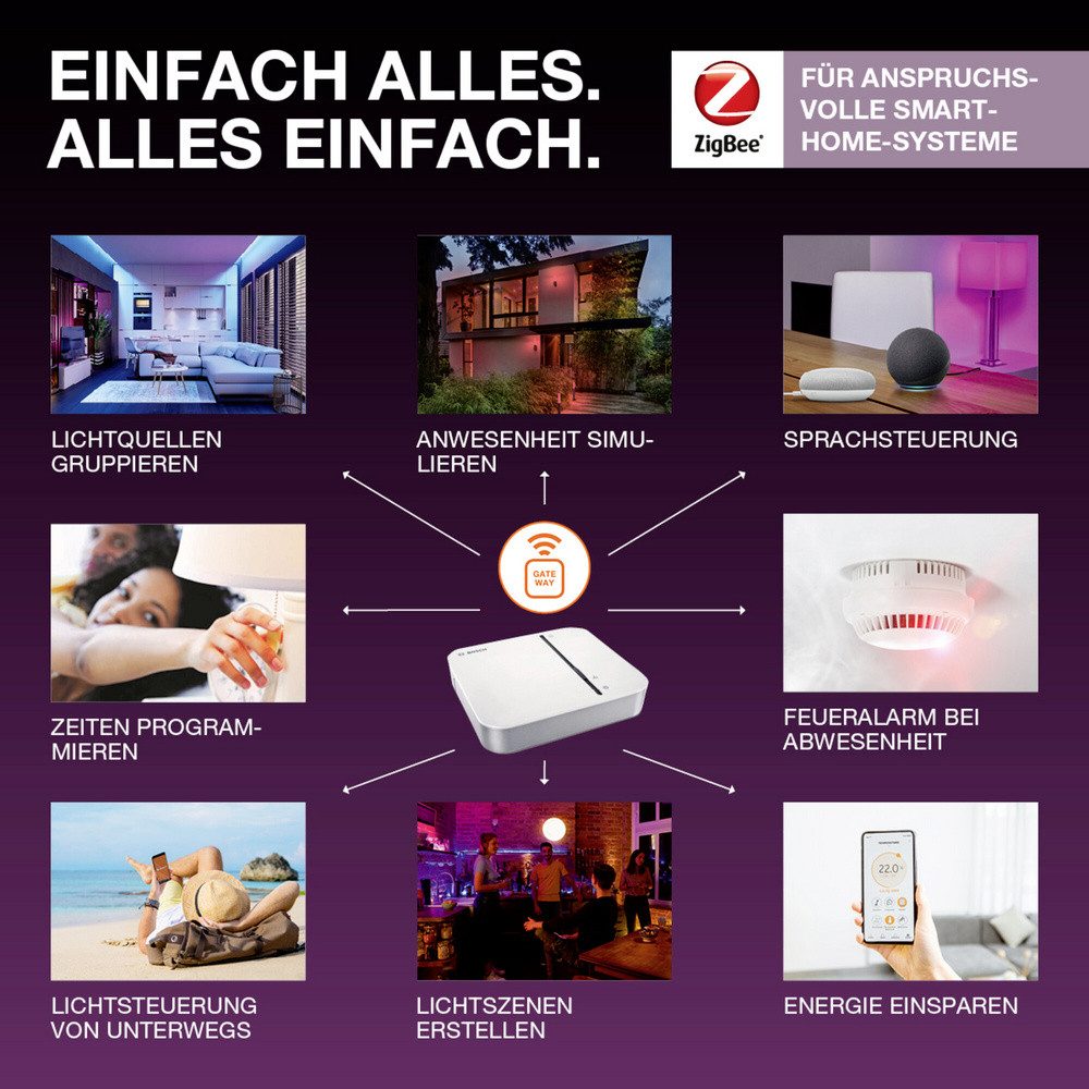 Osram OSRAM HOMELIGHTING Smart+ Funk-Steckdose Smarte Lampe