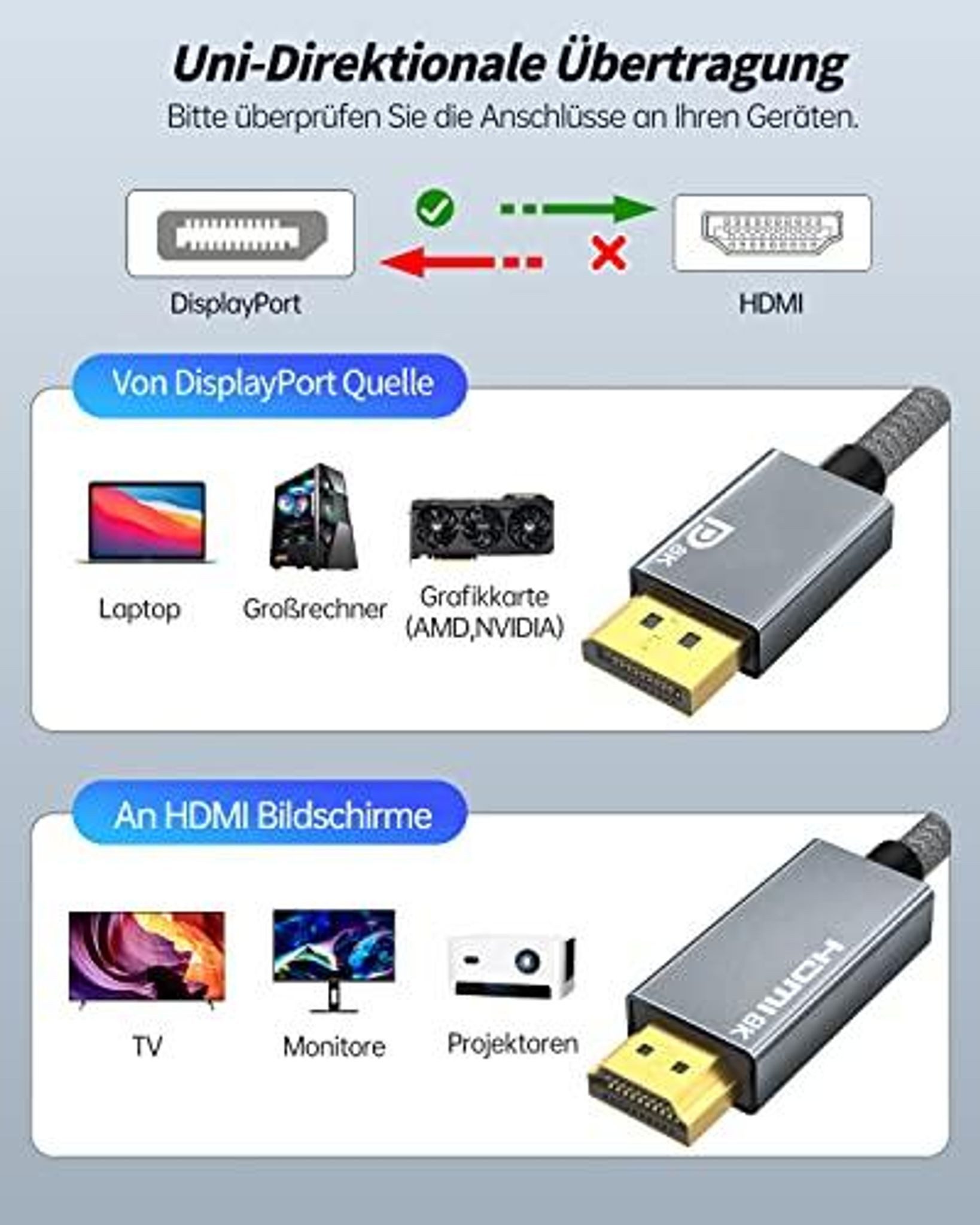 FELIXLEO DisplayPort HDMI Kabel 2m 8K 60Hz DP1.4 HDMI2.1 HDMI-Kabel