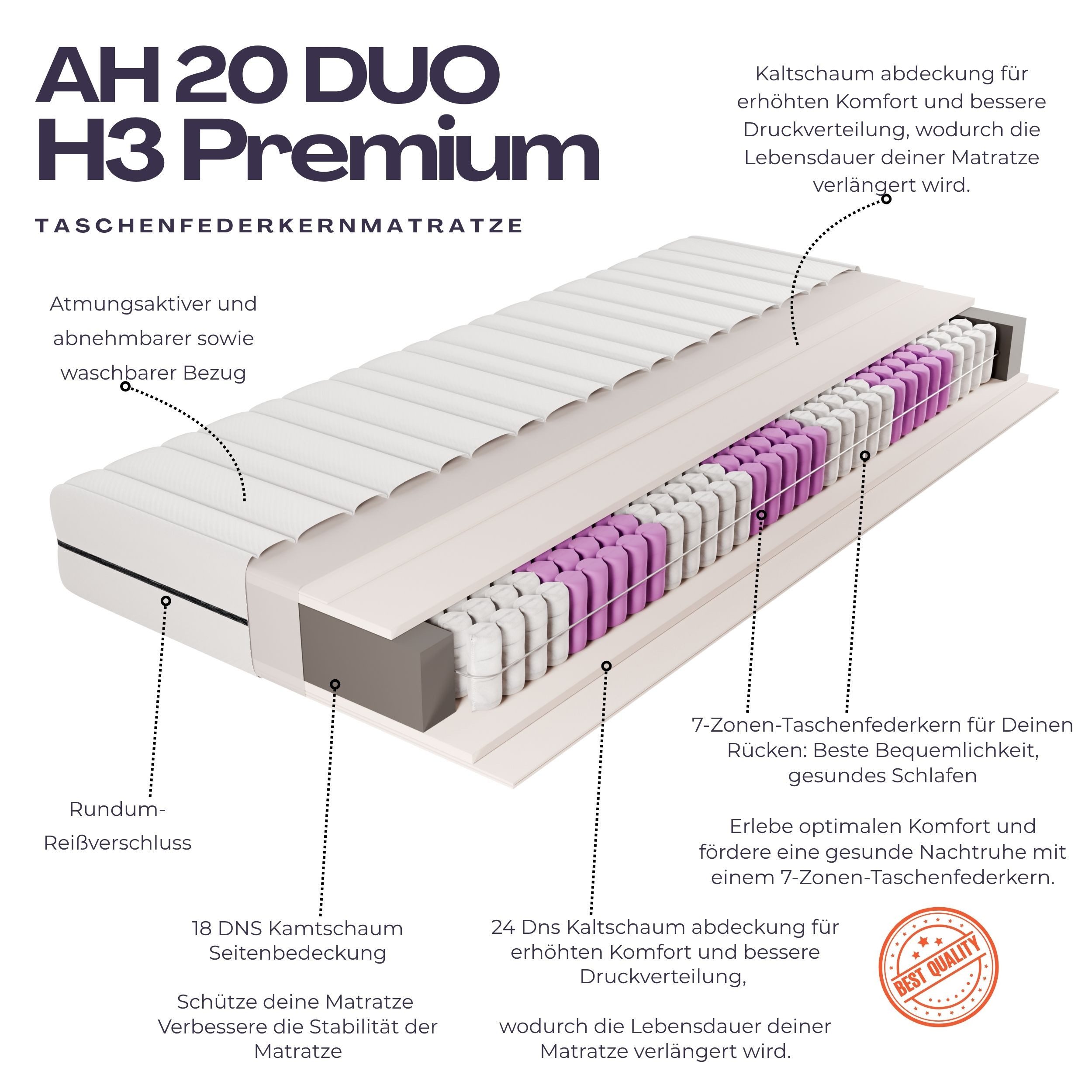 Boxspringmatratze AH20 Ergonomische 7-Zonen Federkernmatratze Höhe günstig online kaufen